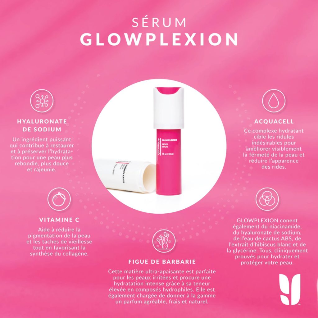 Soins du visage Glowplexion - Younique by Ericka